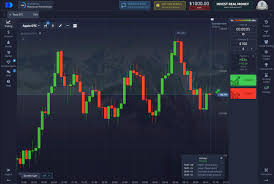 Pocket Option Withdrawal A Comprehensive Guide