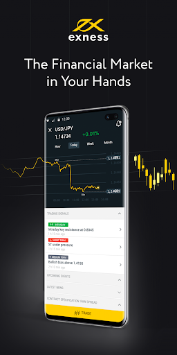 Exness App For Android - A Comprehensive Guide 6