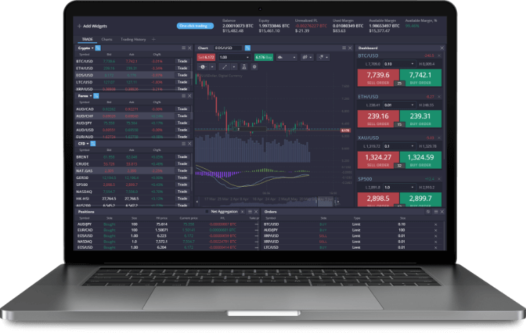 Exploring the Features of PrimeXBT Crypto Broker Exploring the Features of PrimeXBT Crypto Broker