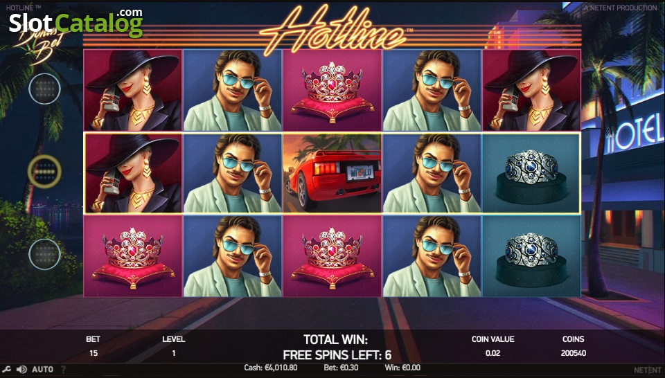 Hotline Casino login – Jak Zalogować Się do Swojego Konta
