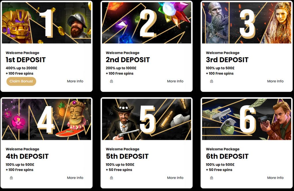 How Non-GamStop Online Casinos Are Regulated