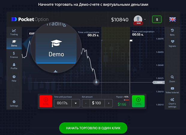 Pocket Option Account A Comprehensive Guide to Your Trading Experience