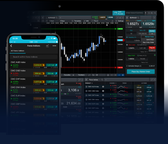The Ultimate Forex Trading Course Unlock Your Trading Potential 1730043579